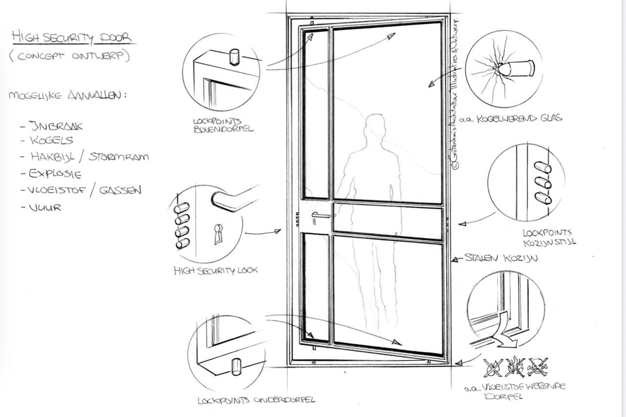 High Security deuren van staal